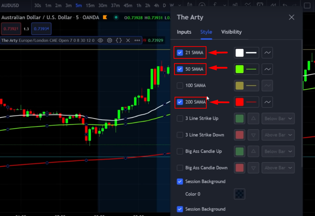 5 Minute Scalping Strategy