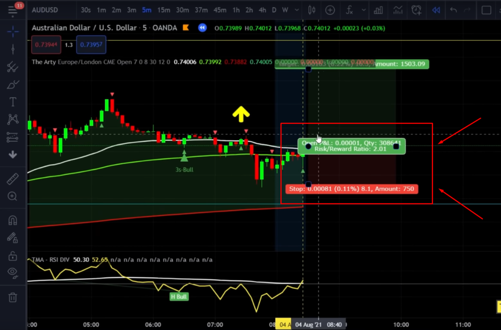 5 minute scalping strategy