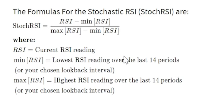 Stochastic RSI Strategy