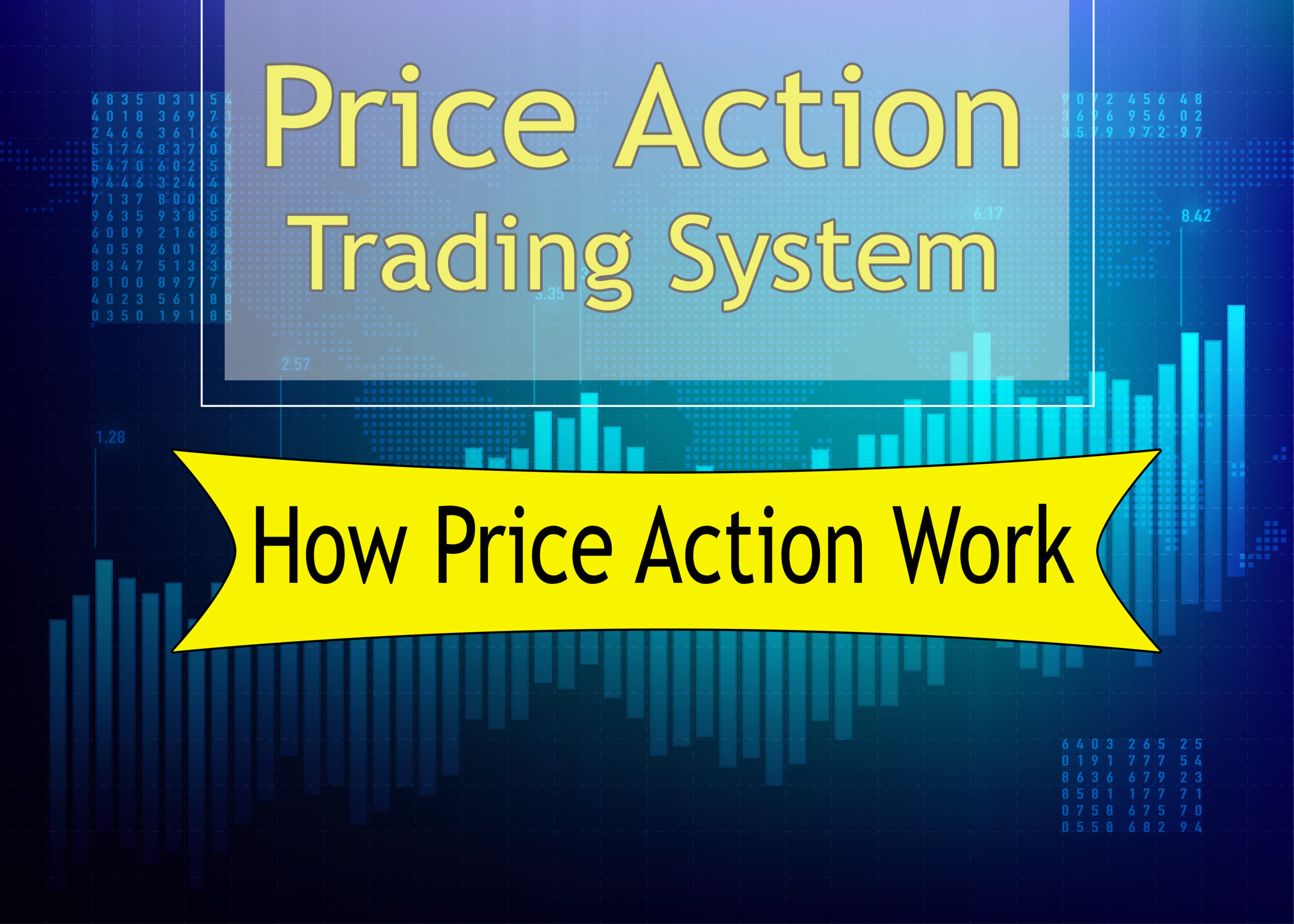 Price Action Trading System