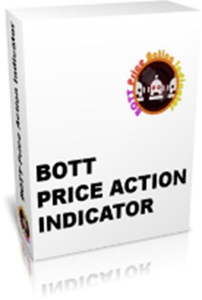 price action indicator 