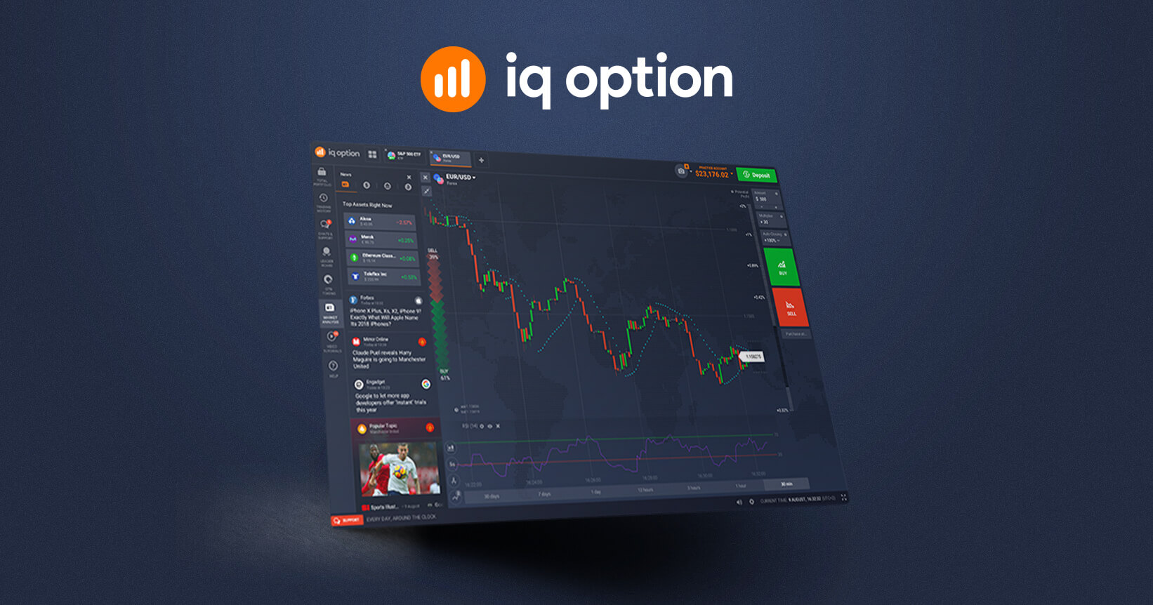The Complete Guide to IQ Option Binary and How to Become a Successful Day Trader
