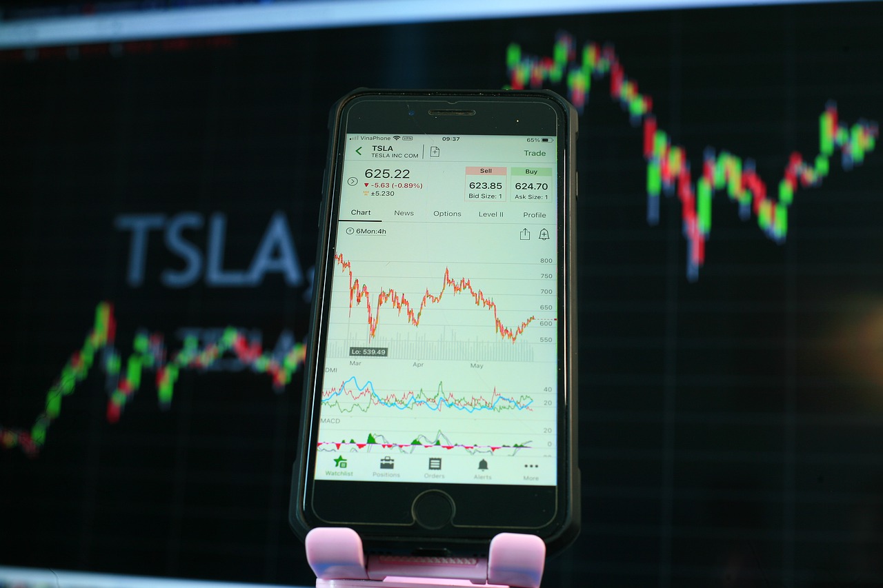 Tesla Stock Split: What is Happening to Tesla’s Stock Price?