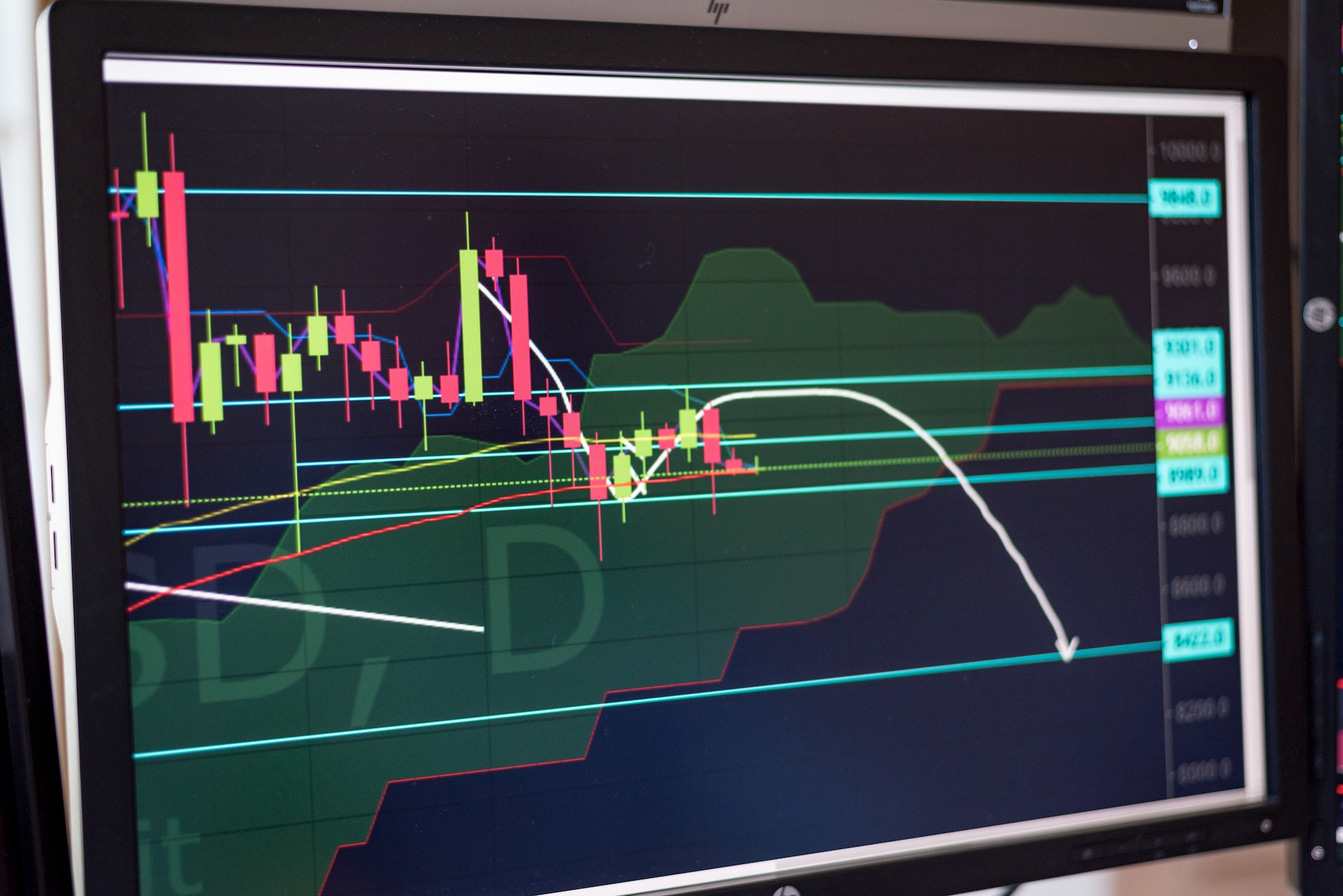 The Ultimate Beginner’s Guide to Binary Options Trading