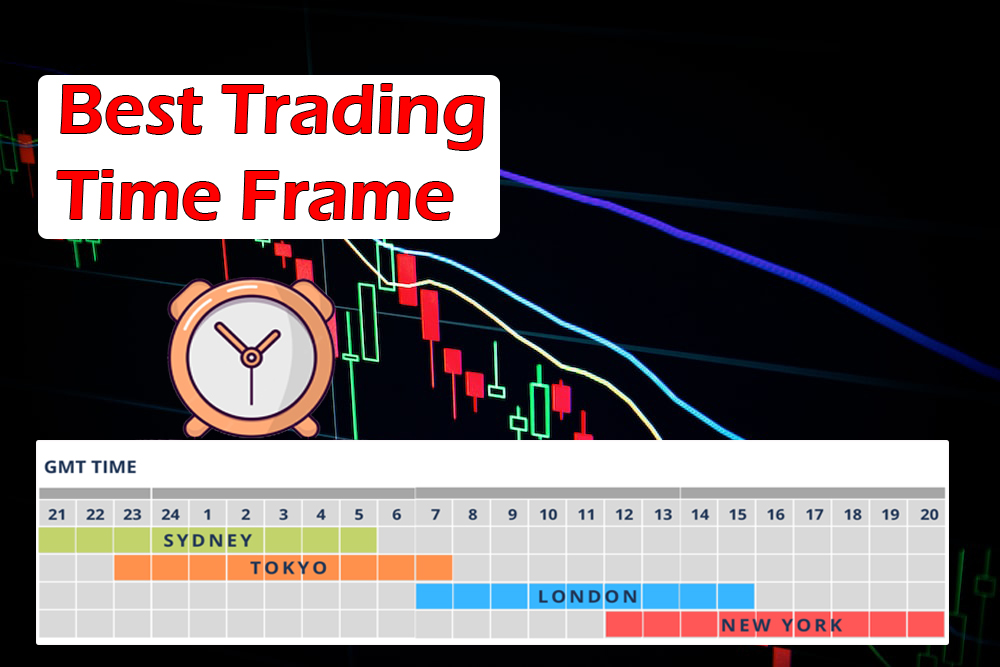 The Best Trading Times for Forex: What You Need to Know Before You Start