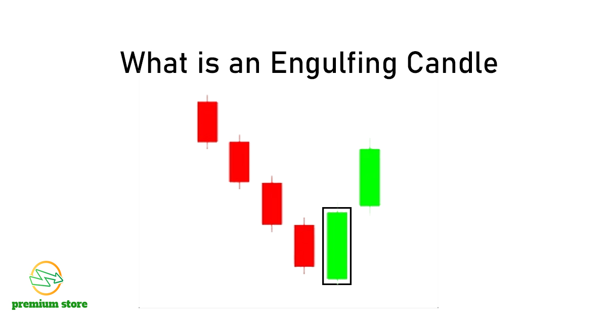 what is an engulfing candle