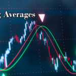 Moving averages