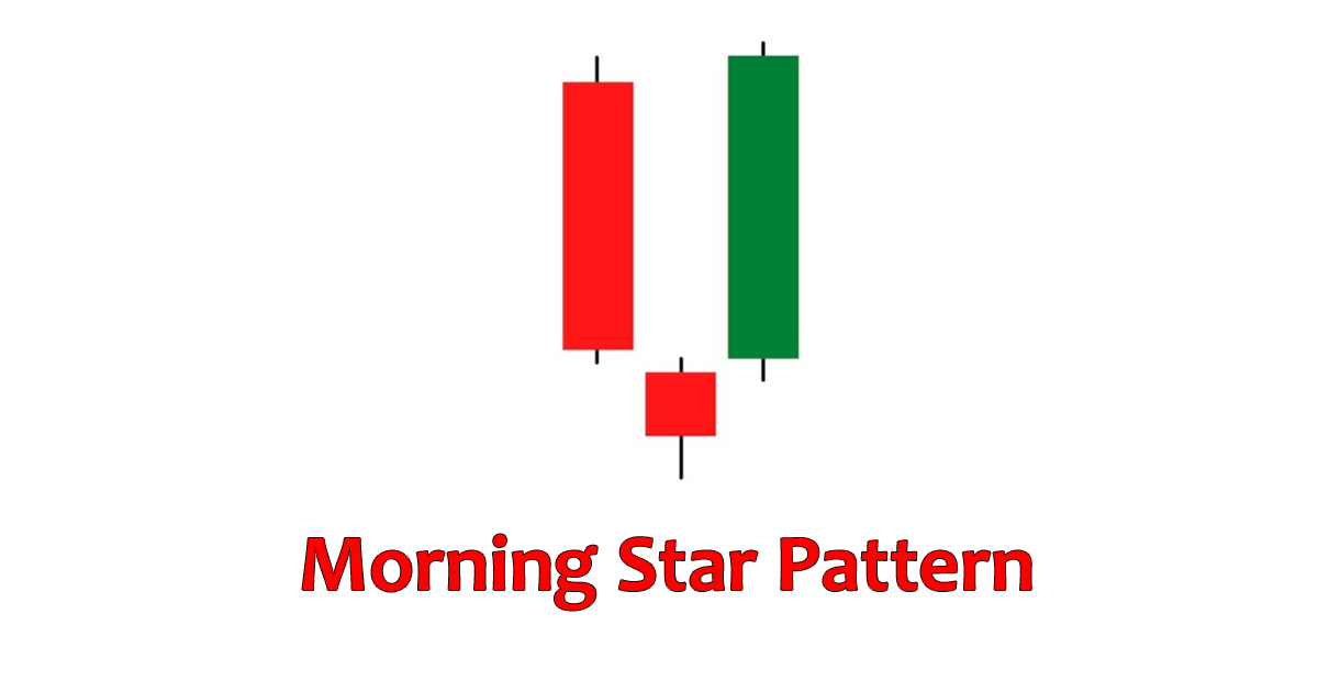 Morning star pattern