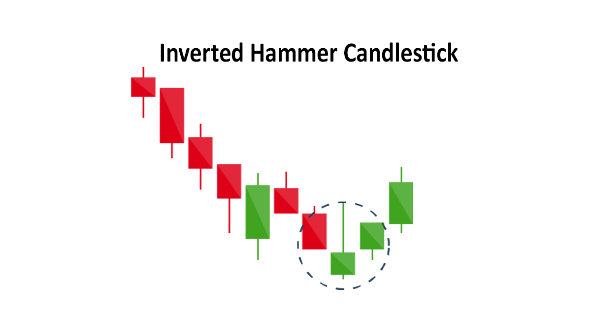 Understanding the Inverted Hammer Candlestick Pattern