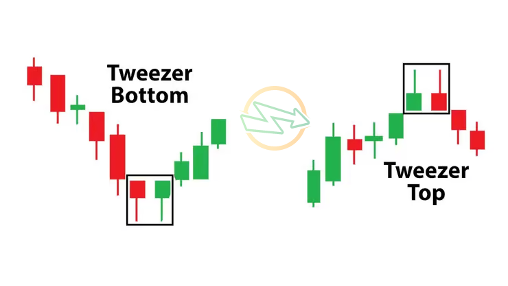 tweezer top pattern